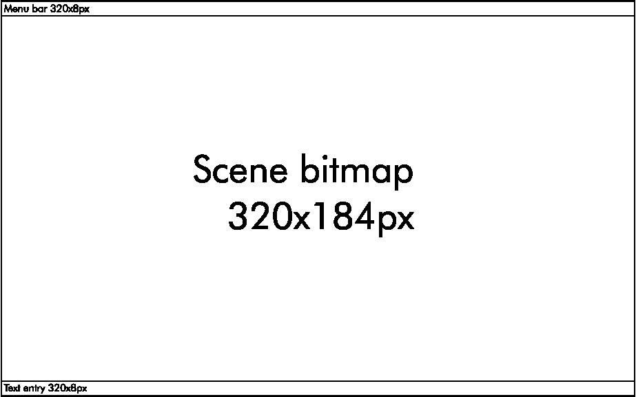Screen layout in text input mode.